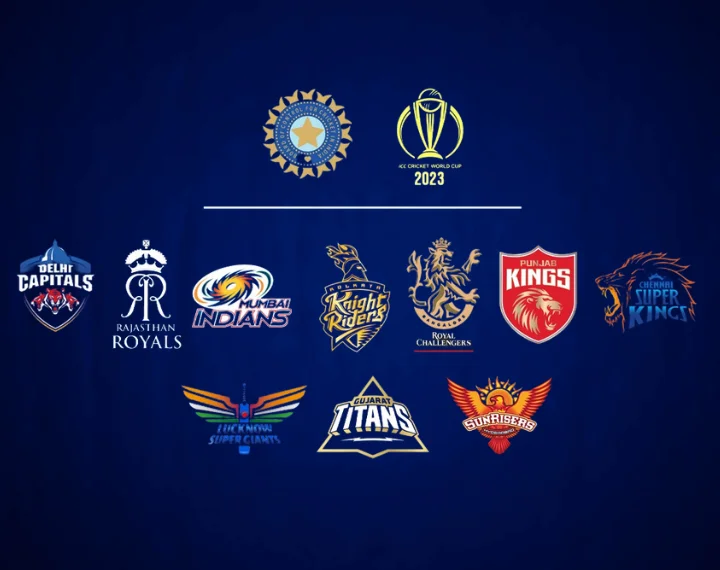 IPL 2024 দলের র‌্যাঙ্কিং
