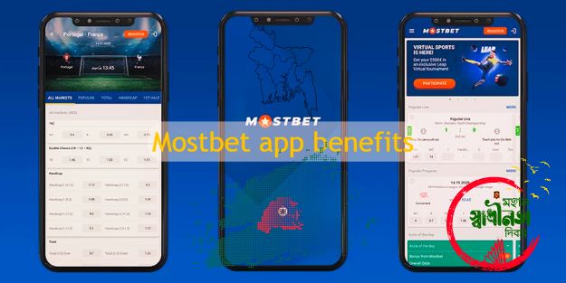 Mostbet Bd-12 অ্যাপ